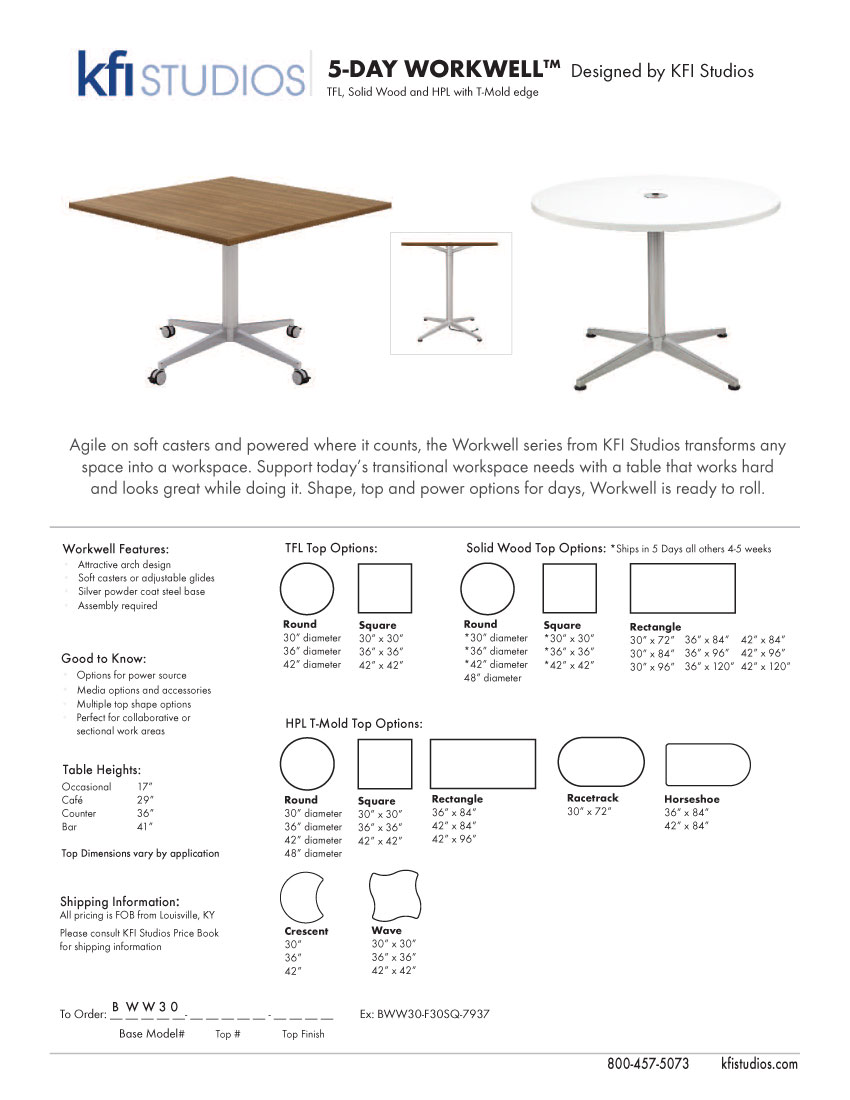 Workwell 5-Day Brochure